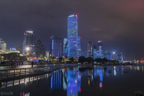 南昌房价开启跌跌不休的模式,南昌楼市降温