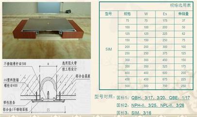 变形缝价格图片,销售变形缝图片,建筑变形缝图片-中科商务网-北京新泽梦宇建筑材料