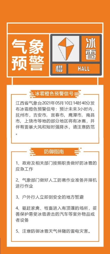 南昌突降冰雹 4条预警 下班赶紧回家