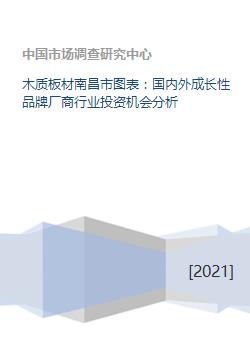 木质板材南昌市图表 国内外成长性品牌厂商行业投资机会分析