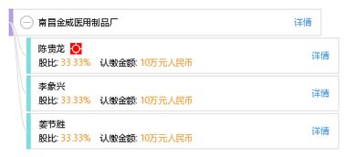 南昌金威医用制品厂